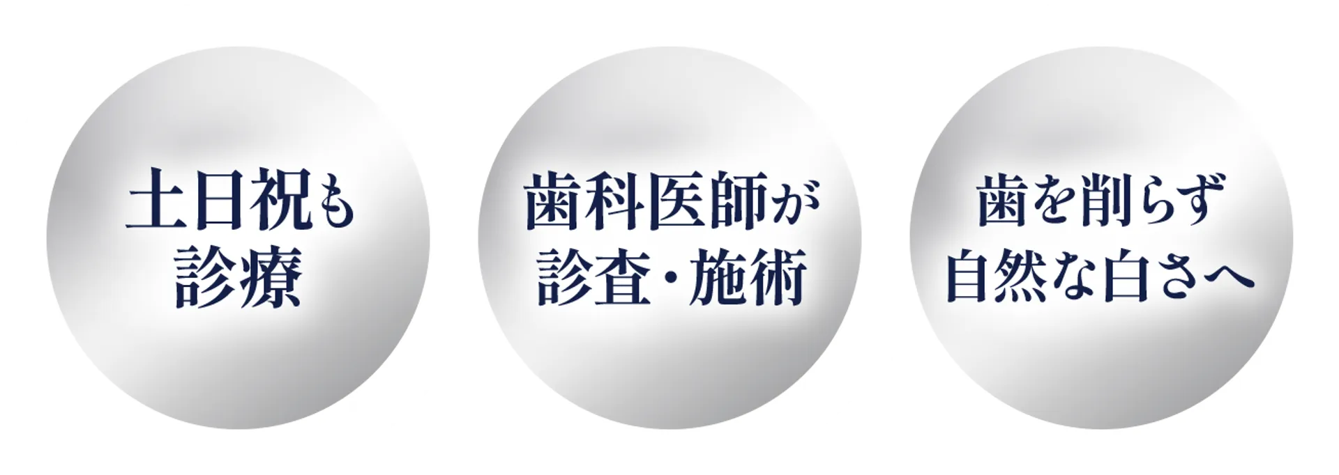 三つのポイント